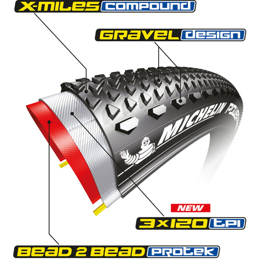 Pneu Gravel 700 X 35 Michelin Power Gravel Noir Tubeless Ready TS (35-622)