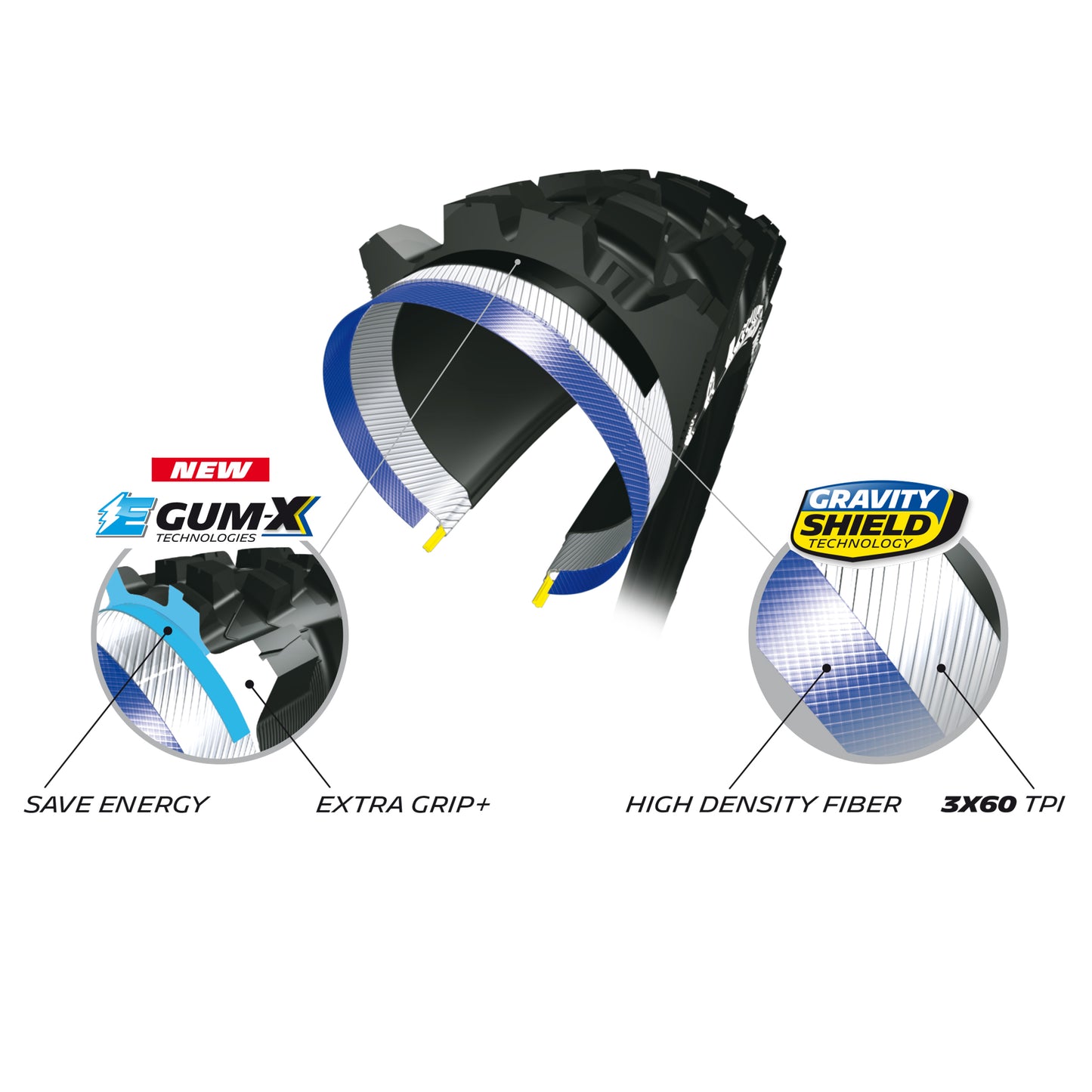 Pneu VTT VAE 27.5 X 2.60 Michelin E-Wild Front Tubeless Ready TS (66-584) (650B)