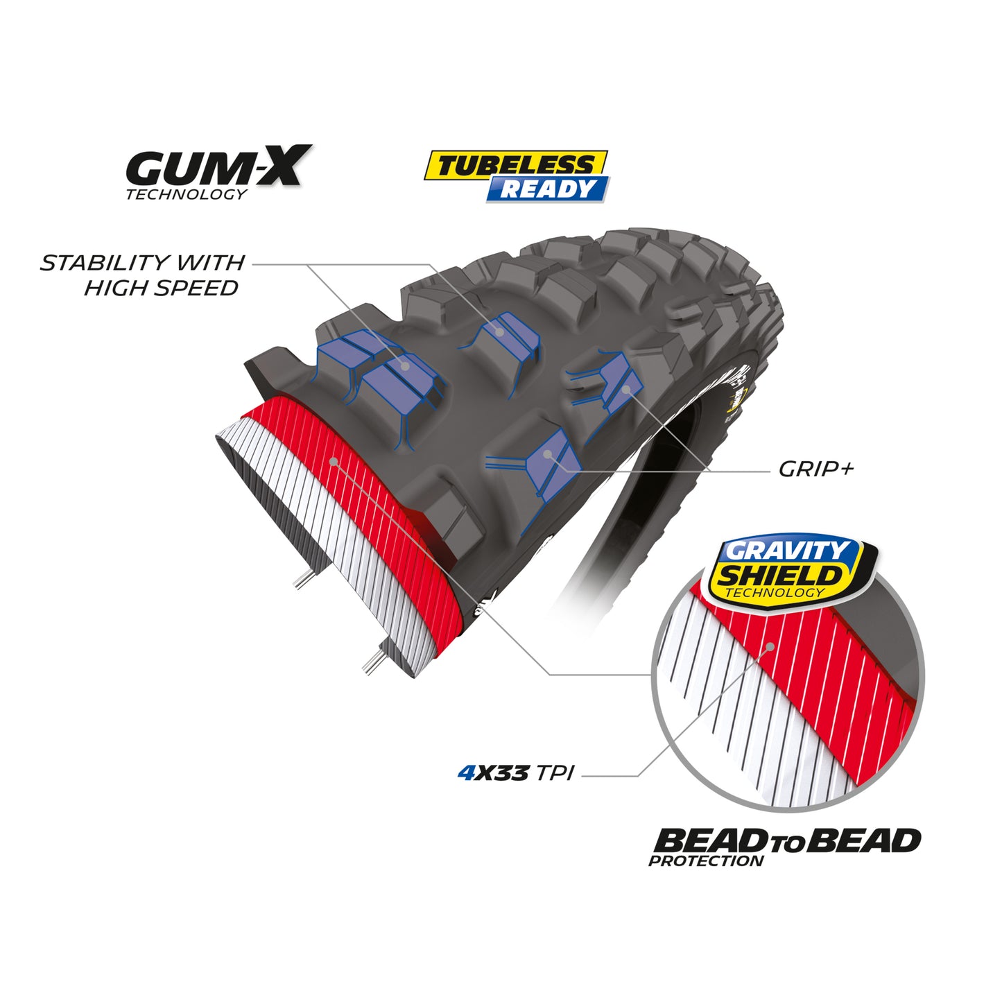 Pneu VTT Gravity Bike Park 27.5 X 2.40 Michelin DH34 Performance Tubeless Ready TR (61-584) (650B) Compatible VAE
