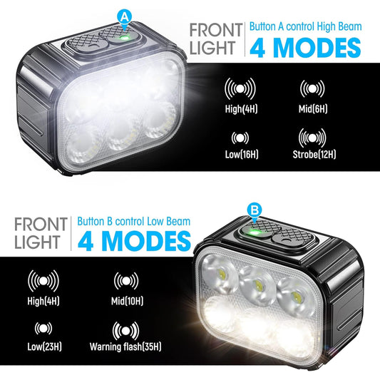 Eclairage vélo usb kit sur cintre-tige de selle 500 - 100 lumens noir avant/arrière câble usb inclus PCP