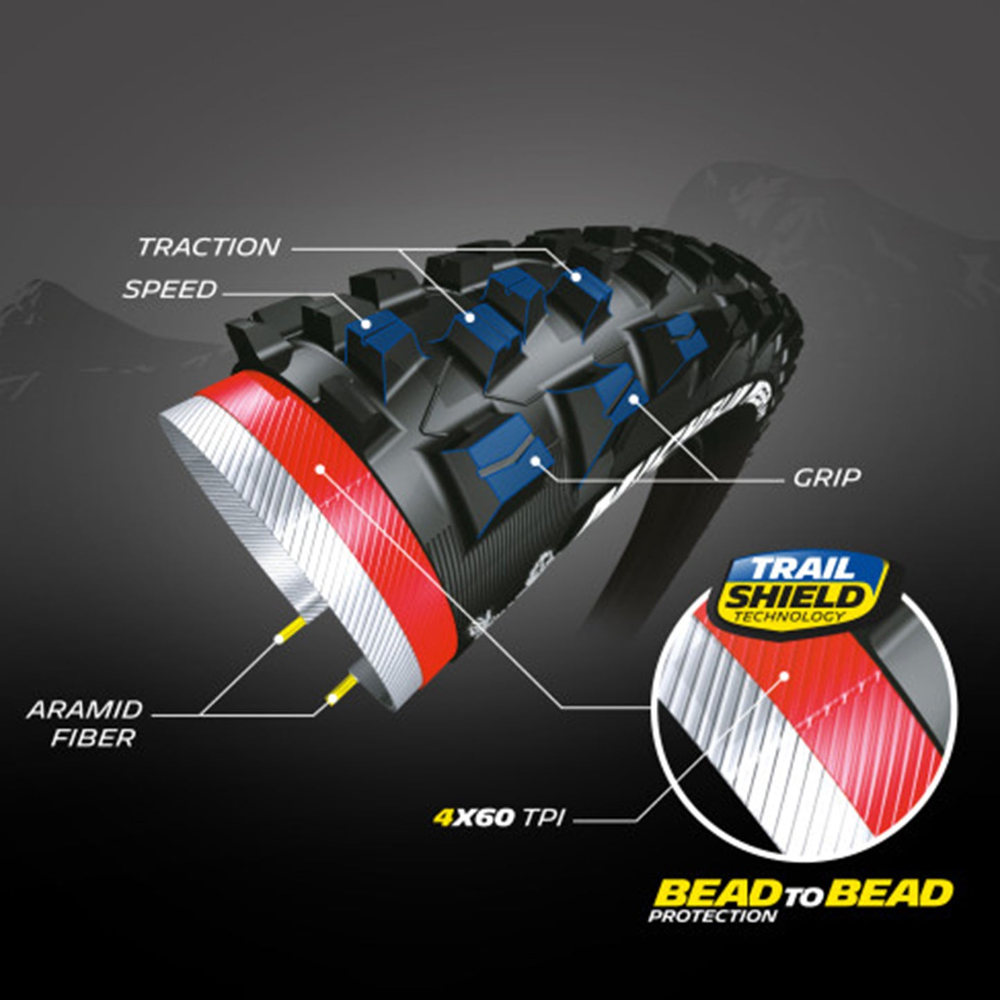 Pneu VTT 26 X 2.25 Michelin Wild AM Performance Tubeless Ready TS (57-559) Compatible VAE
