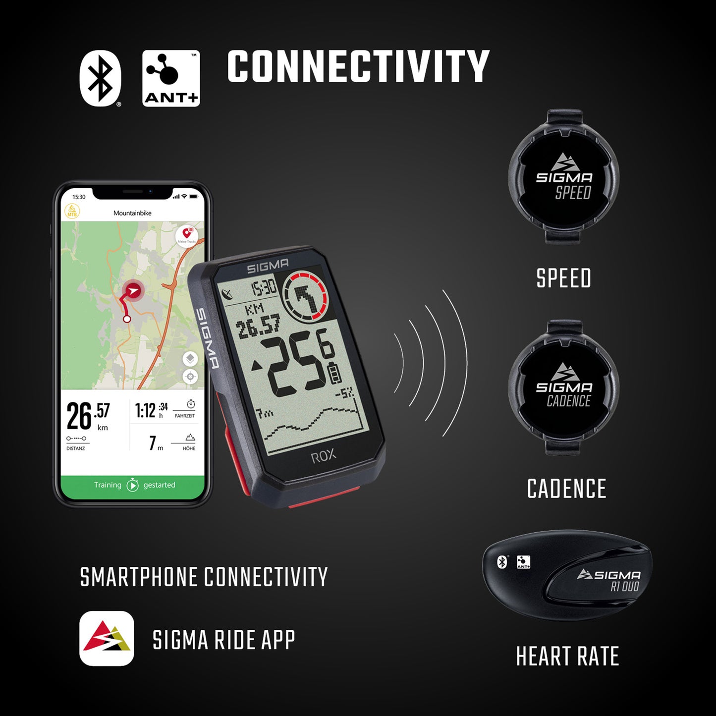 Compteur Sigma rox4.0 Gps noir altimètre