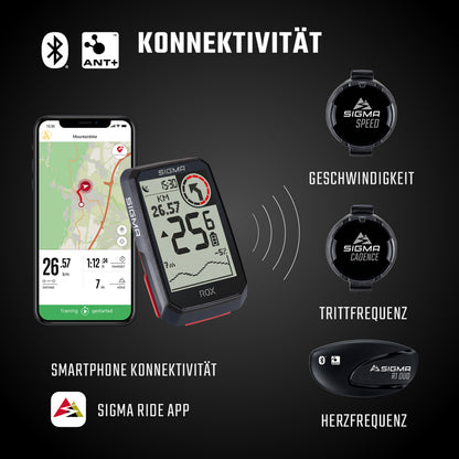Compteur Sigma rox4.0 Gps blanc altimètre