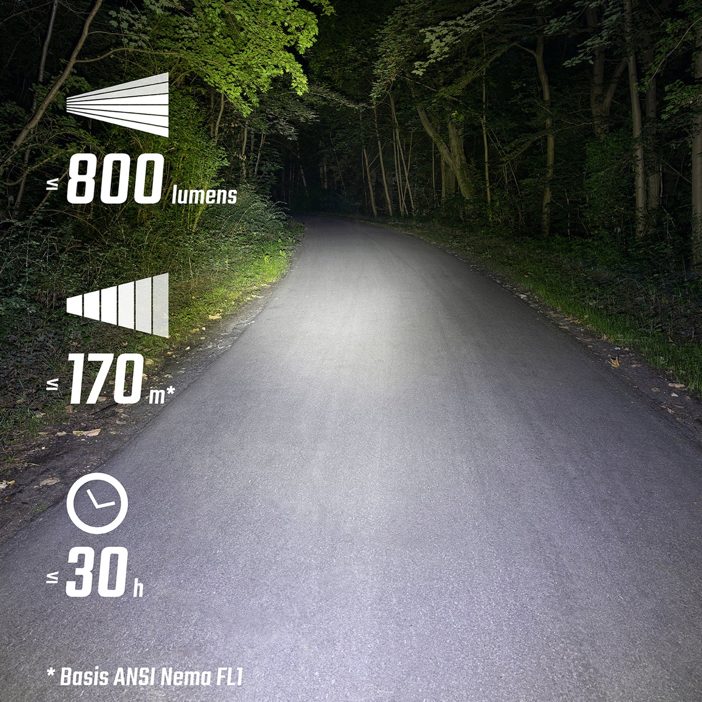 Eclairage vélo usb avant Sigma buster 800 lumen visibilité 170m