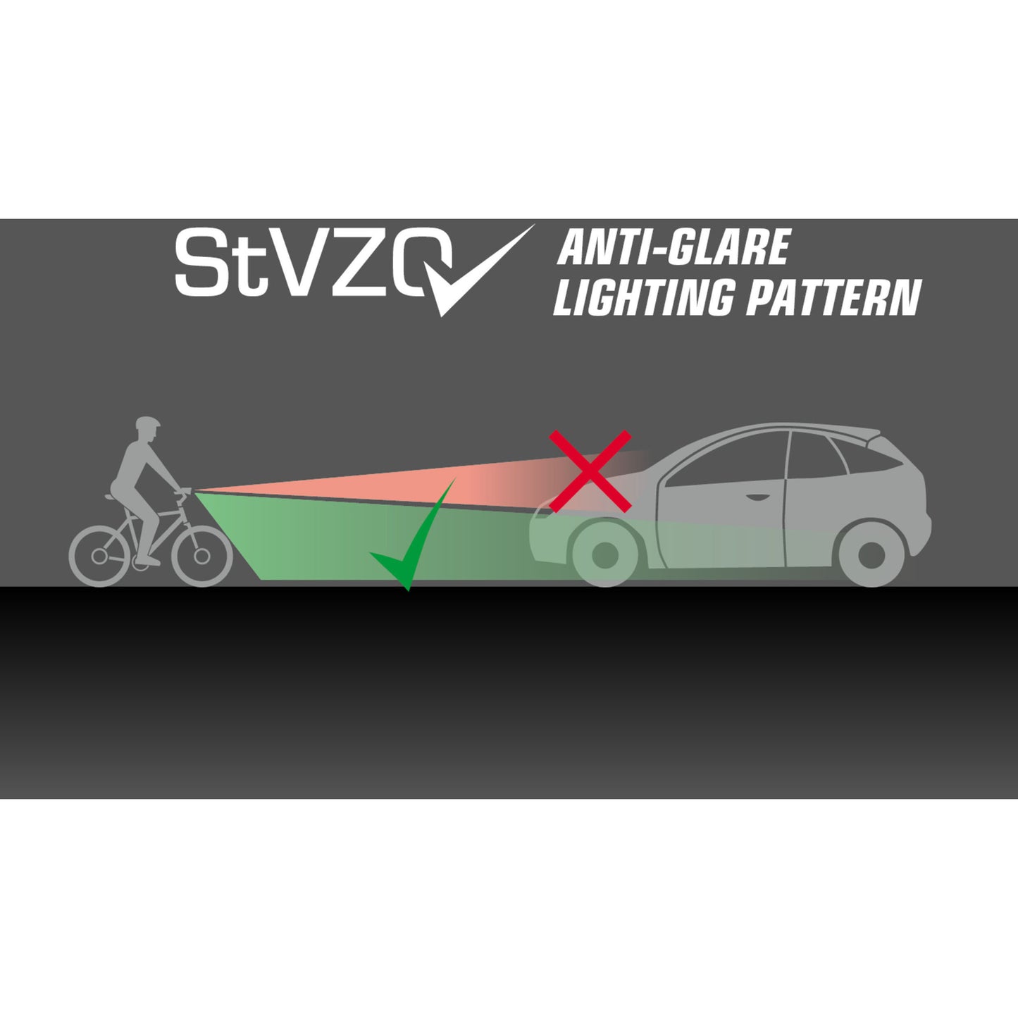 Eclairage vélo usb avant Sigma aura 35 lux