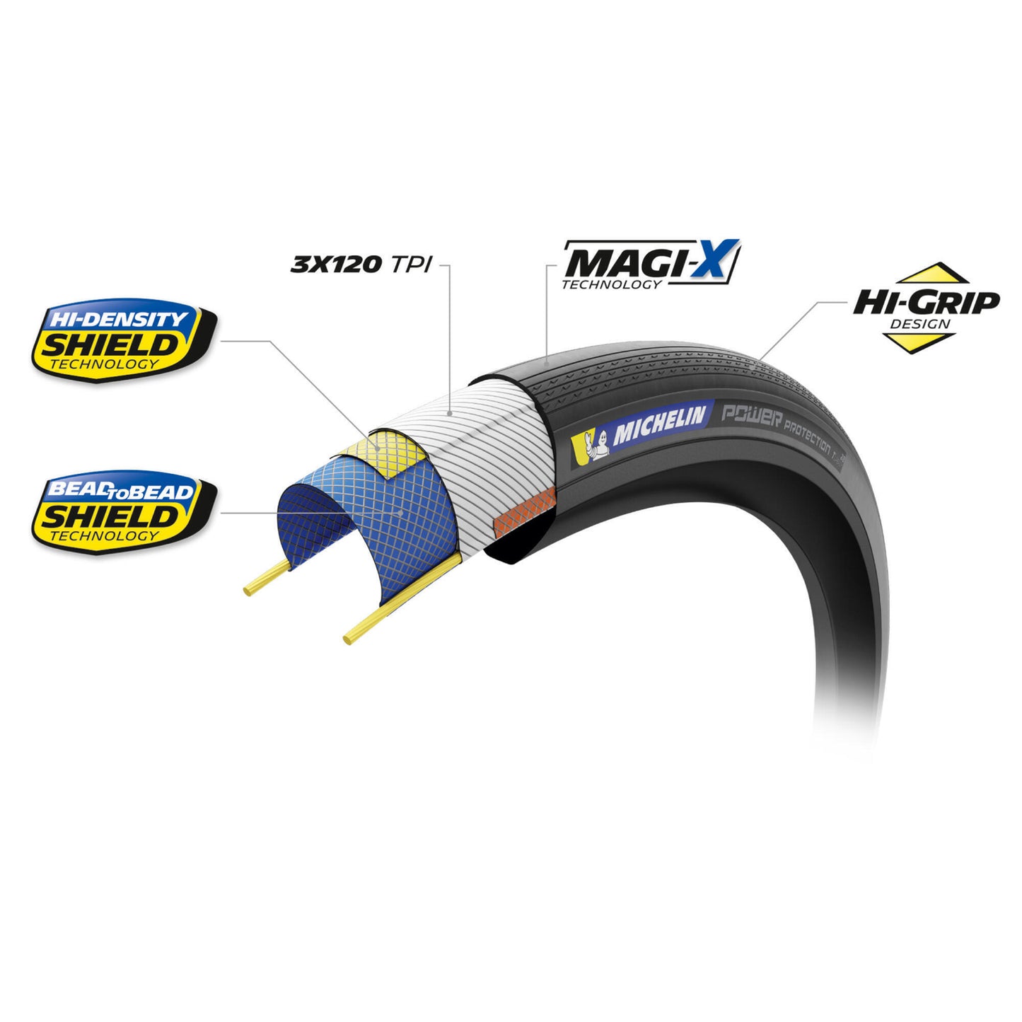 Pneu Route 700 X 30 Michelin Power Protection Noir Tubeless Ready TS (30-622) Gomme Magi-X