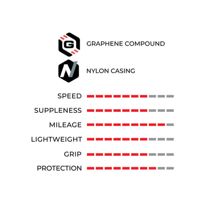 Pneu Route 700 X 30 Vittoria Rubino Pro 4 Noir Graphene 2.0 Tubeless Ready TS (30-622)