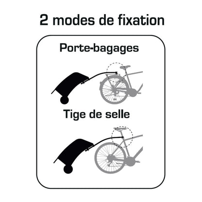 Remorque vélo shopping PCP Neo 65 L