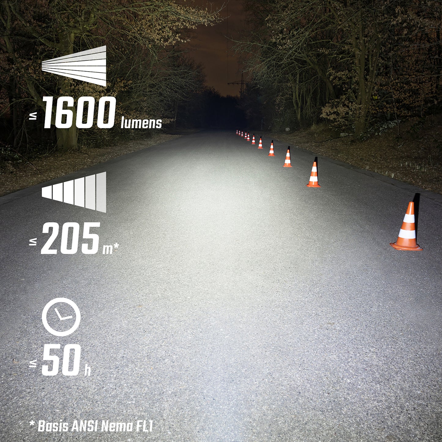 Eclairage vélo usb avant Sigma buster 1600 lumen visibilité 205m