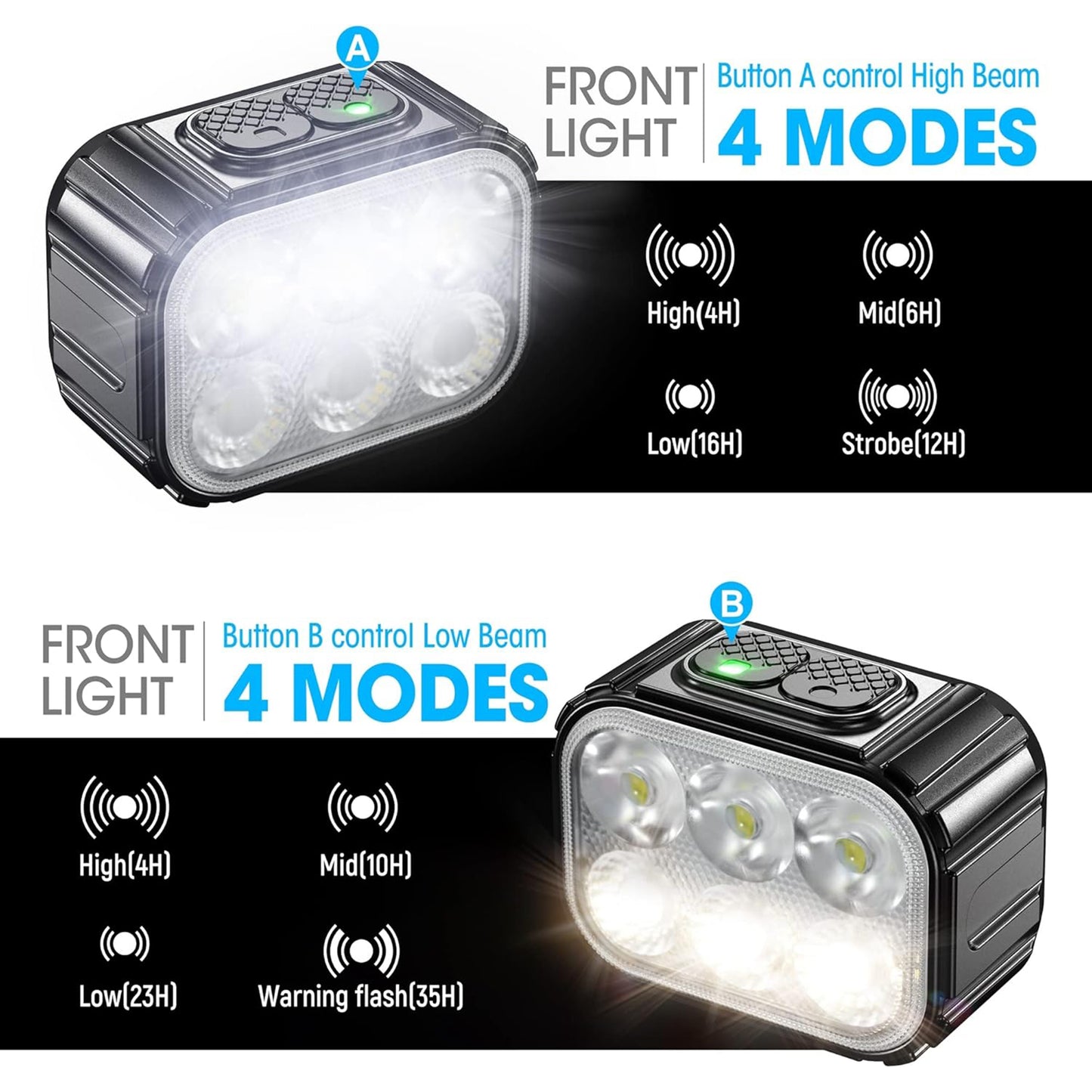USB bike light set handlebar-seat post 500 - 100 lumens black front/rear USB cable included PCP