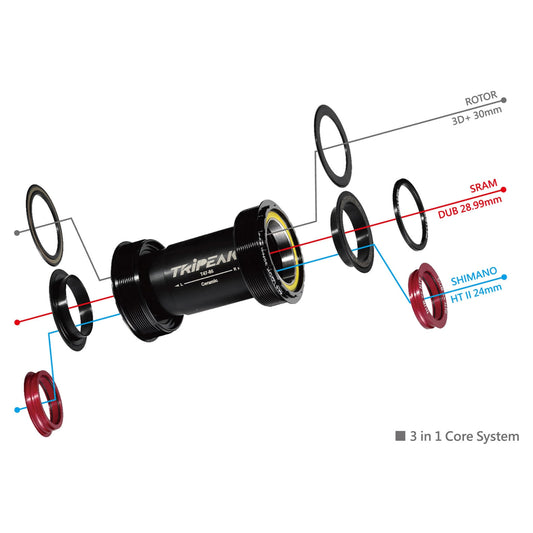 Tripeak ceramic 3-in-1 pressfit BB86/92 integrated MTB-road bottom bracket for 24mm/28.99mm/30mm spindle (Shimano/Sram dub/Rotor compatible)