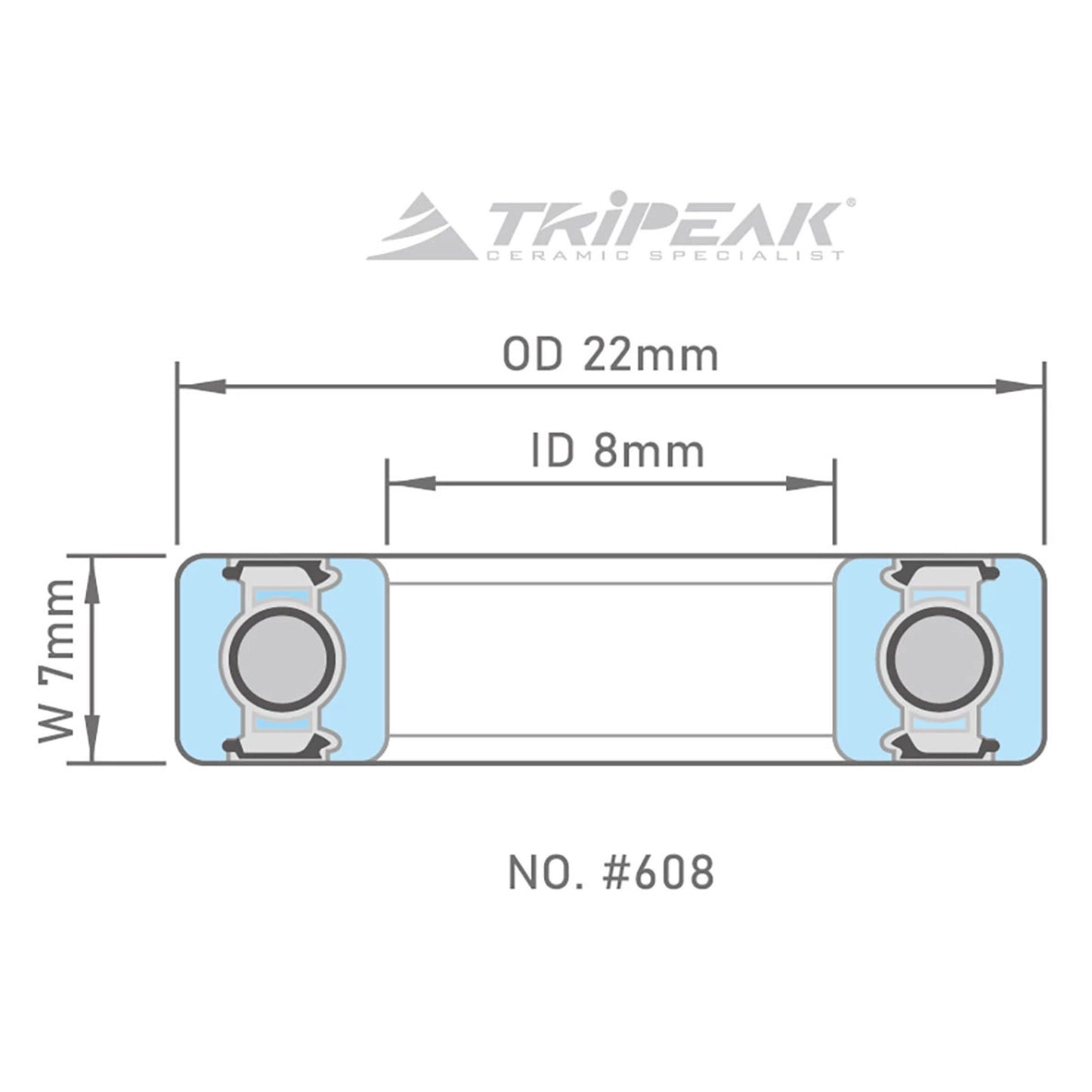 Tripeak ceramic hybrid bearing 22x8x7 608