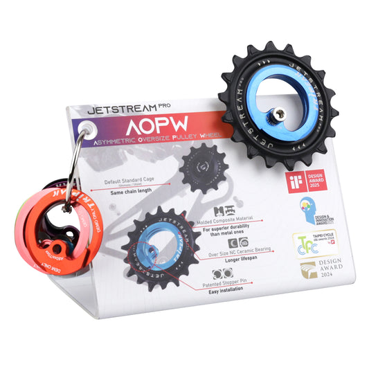 AOPW Tripeak POS Display