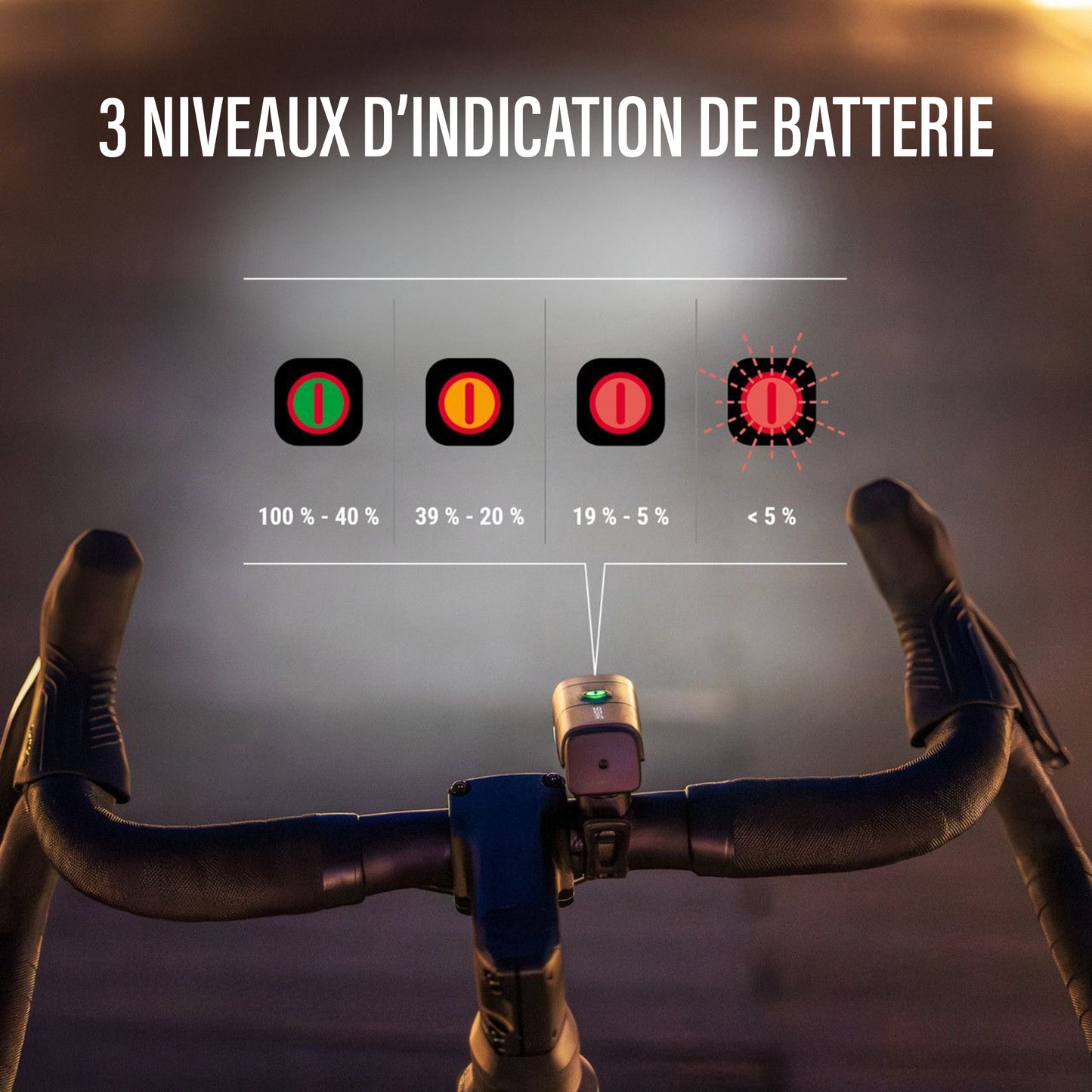 Eclairage vélo usb avant Sigma aura 40 lux