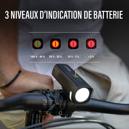 Eclairage vélo usb avant Sigma aura 50 lux