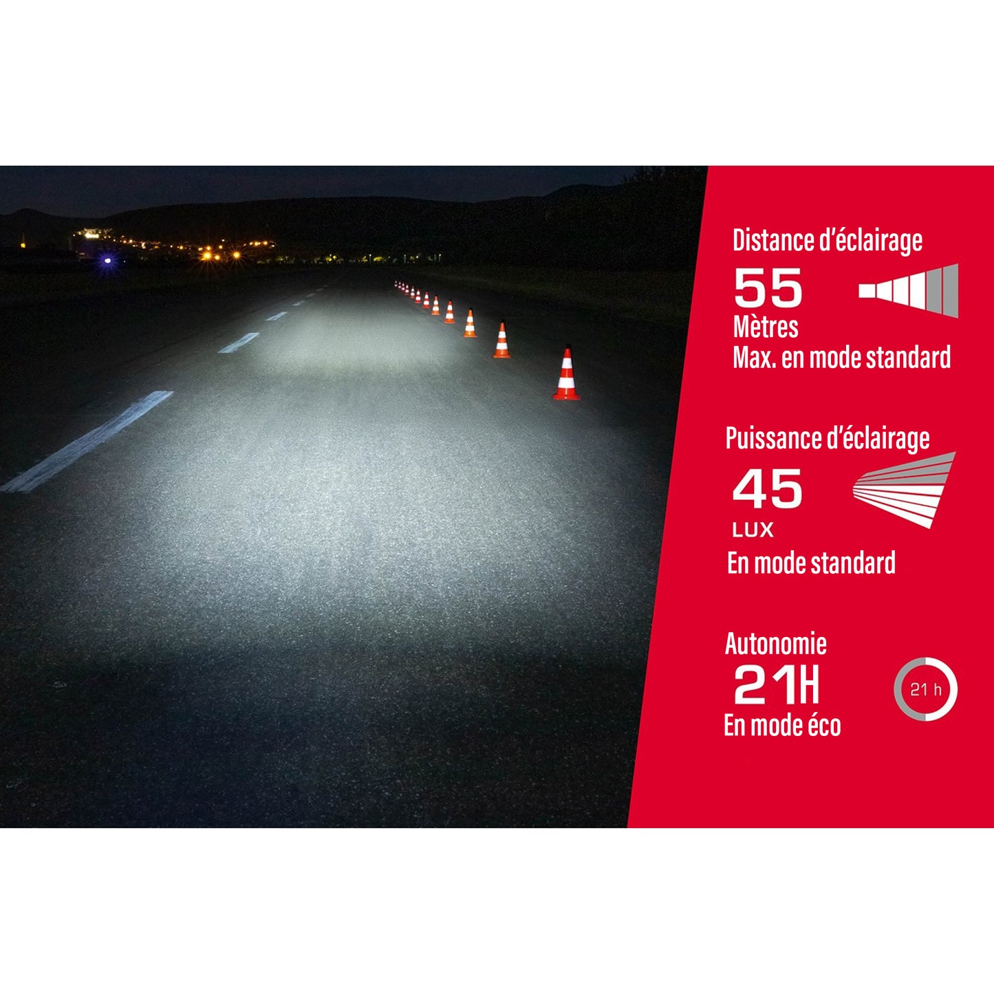 Eclairage vélo usb kit Sigma aura micro set aura 45-nugget ii